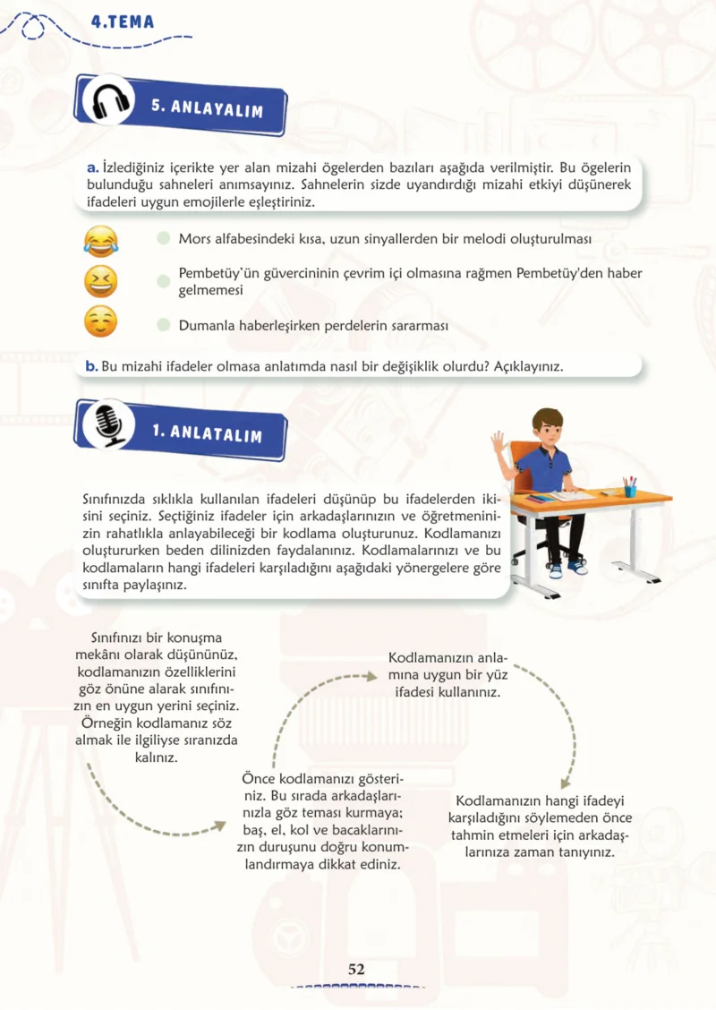 6. Sınıf Türkçe Ders Kitabı Cevapları Meb Yayınları 2. Kitap Sayfa 52