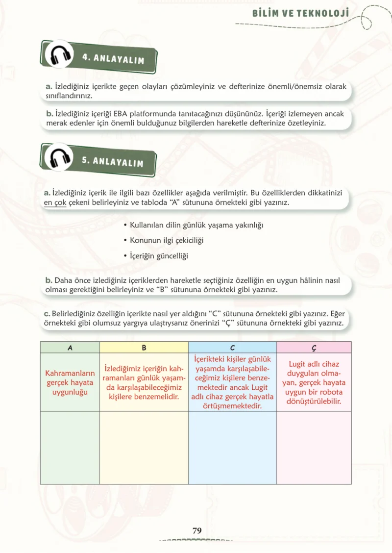 6. Sınıf Türkçe Ders Kitabı Cevapları Meb Yayınları 2. Kitap Sayfa 79