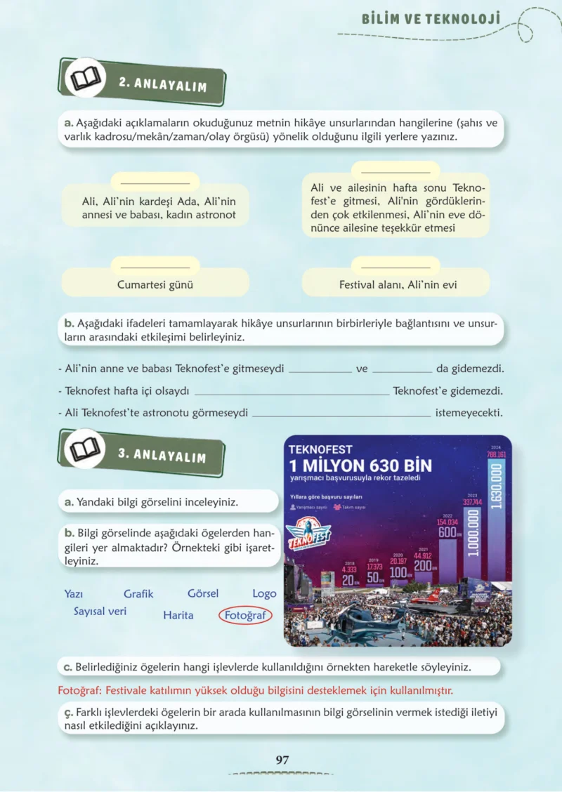 6. Sınıf Türkçe Ders Kitabı Cevapları Meb Yayınları 2. Kitap Sayfa 97