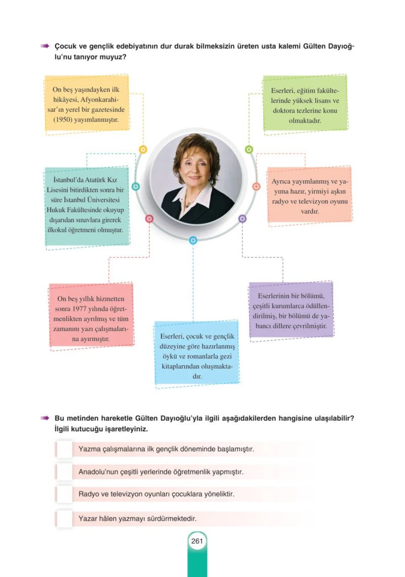 6. Sınıf Türkçe Ders Kitabı Cevapları Yıldırım Yayınları Sayfa 261