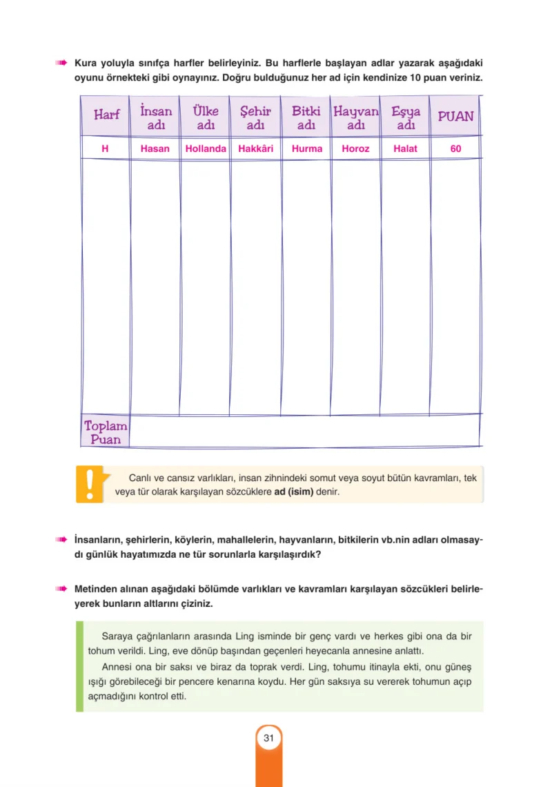 6. Sınıf Türkçe Ders Kitabı Cevapları Yıldırım Yayınları Sayfa 31