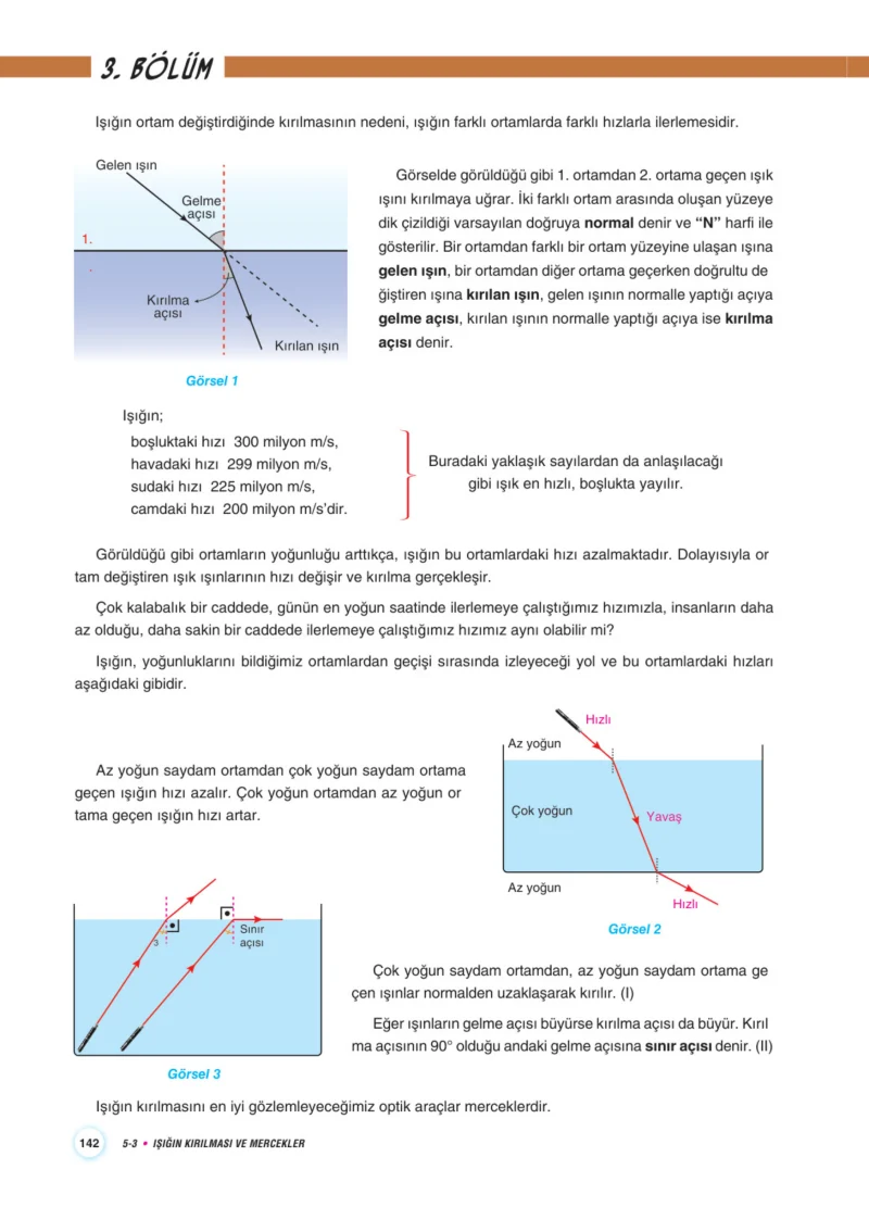 7. Sınıf Fen Bilimleri Ders Kitabı Cevapları Aydın Yayınları Sayfa 142