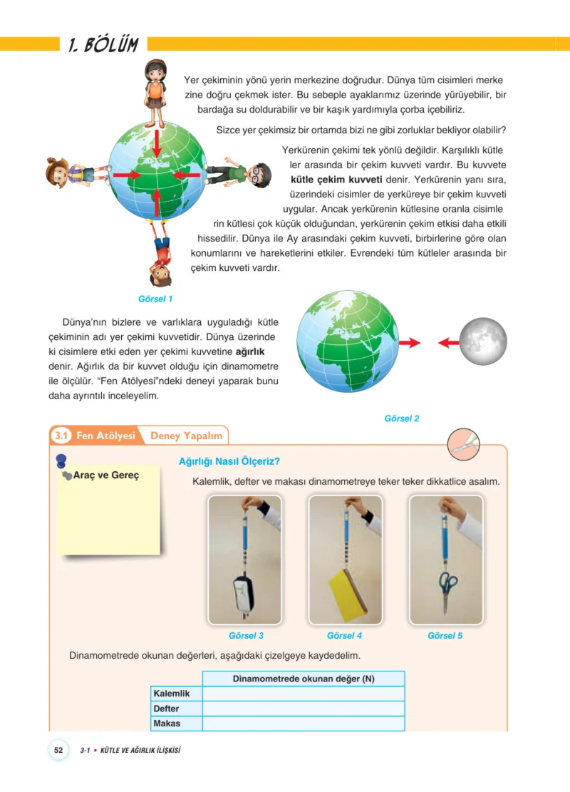 7. Sınıf Fen Bilimleri Ders Kitabı Cevapları Aydın Yayınları Sayfa 52