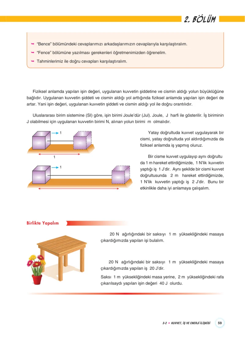 7. Sınıf Fen Bilimleri Ders Kitabı Cevapları Aydın Yayınları Sayfa 59