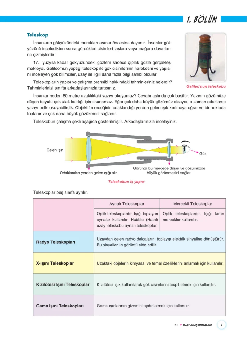 7. Sınıf Fen Bilimleri Ders Kitabı Cevapları Aydın Yayınları Sayfa 7