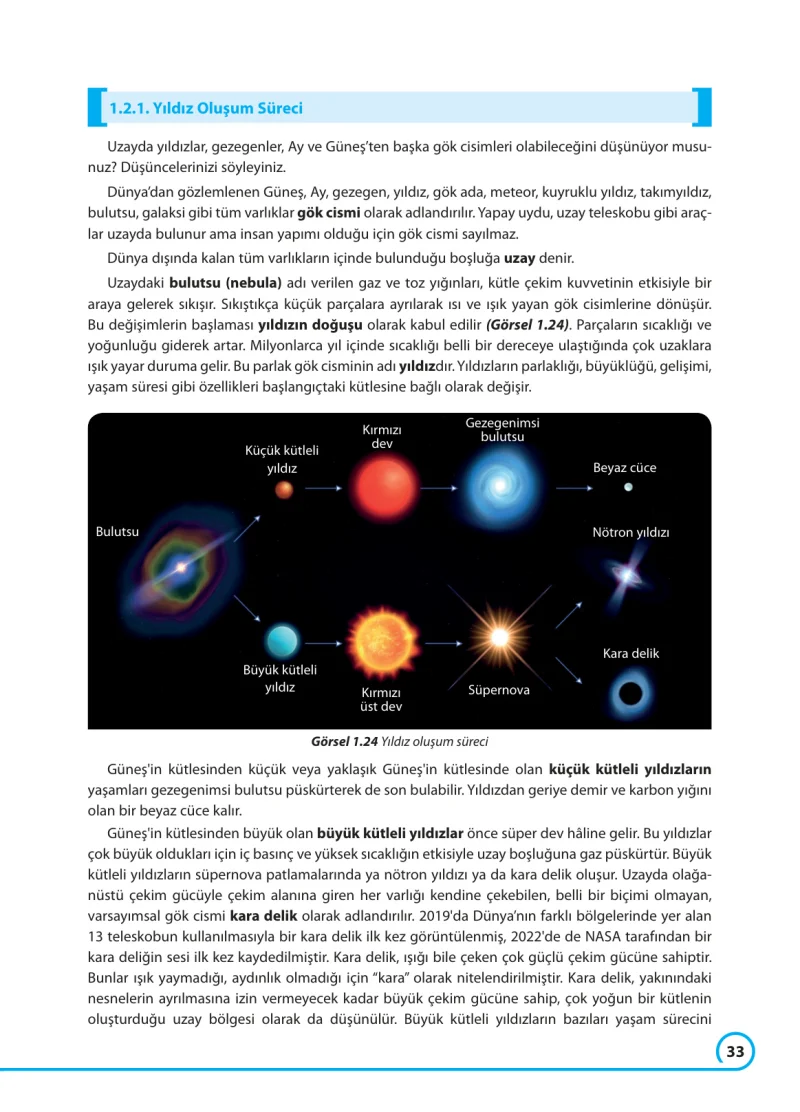 7. Sınıf Fen Bilimleri Ders Kitabı Cevapları Ferman Yayınları Sayfa 33