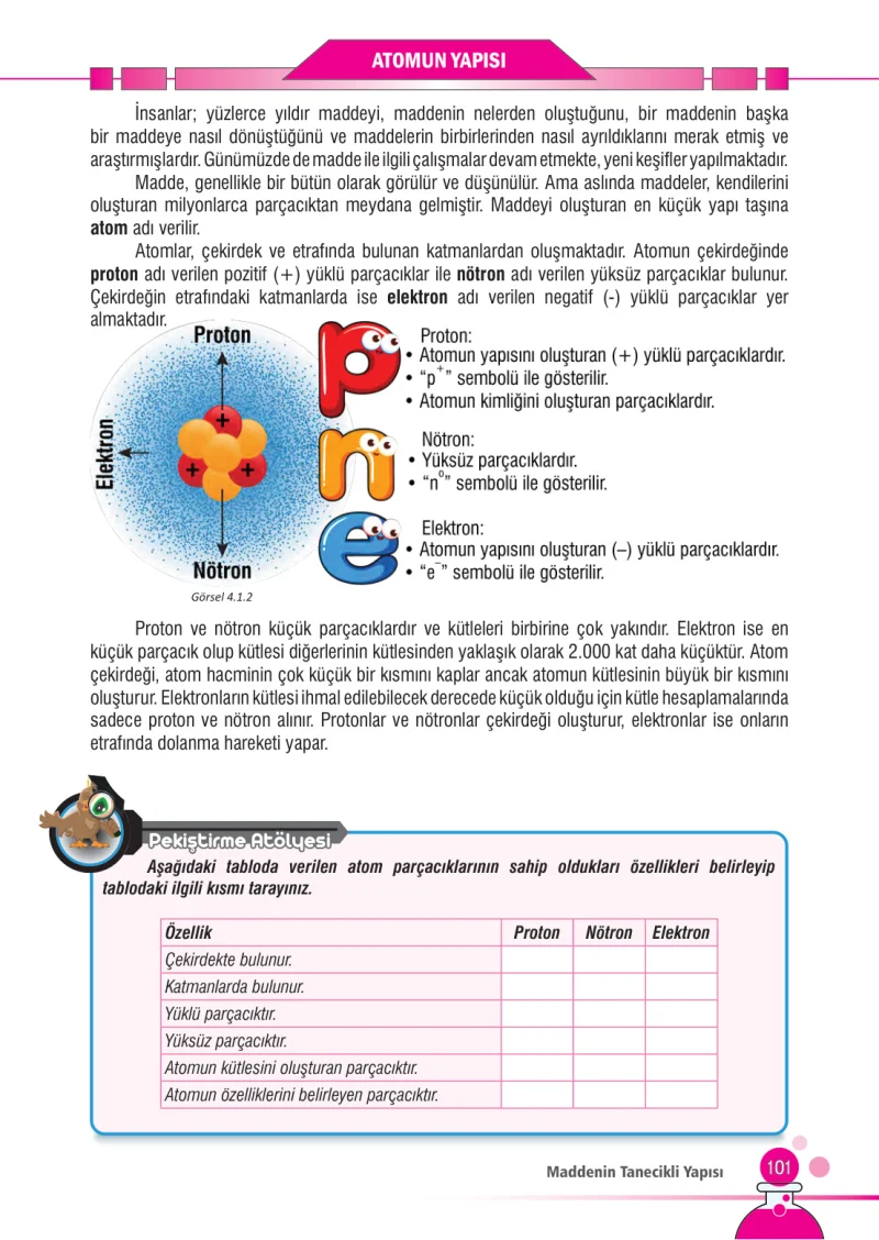 7. Sınıf Fen Bilimleri Ders Kitabı Cevapları Meb Yayınları Sayfa 101