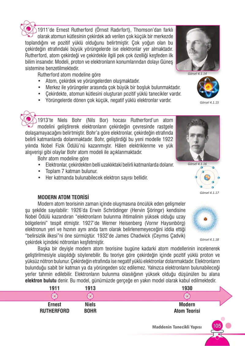 7. Sınıf Fen Bilimleri Ders Kitabı Cevapları Meb Yayınları Sayfa 105