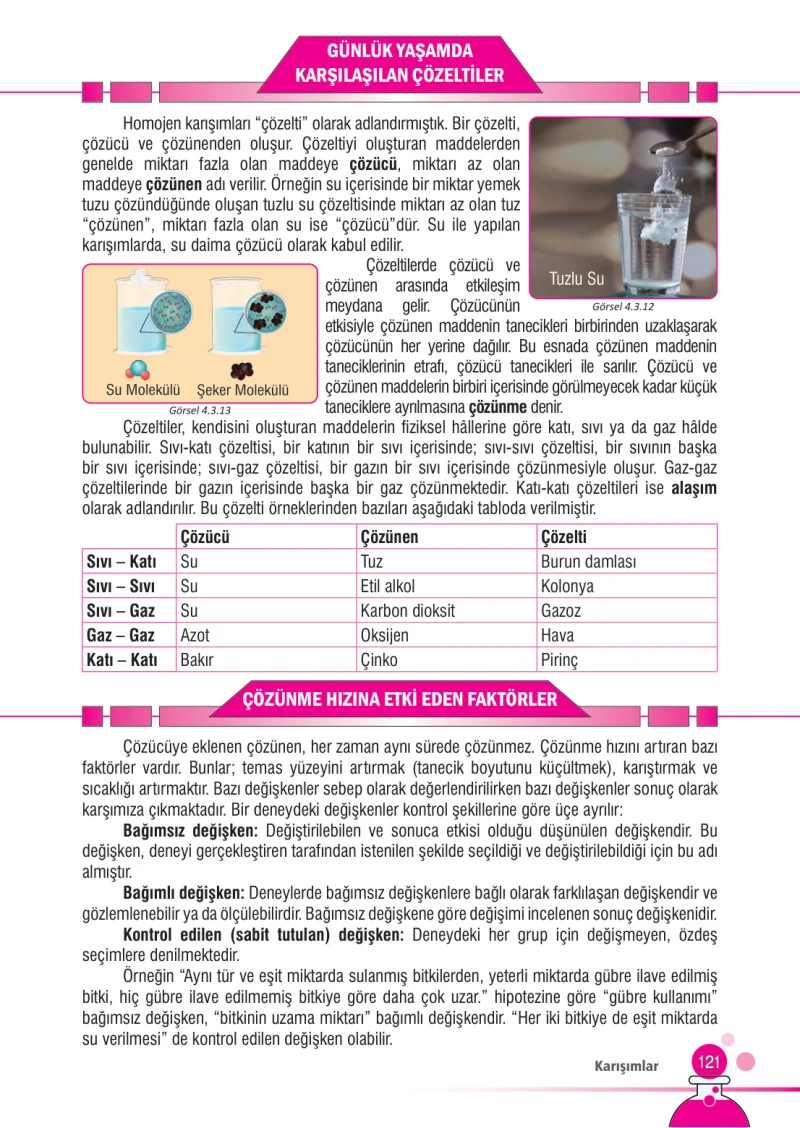7. Sınıf Fen Bilimleri Ders Kitabı Cevapları Meb Yayınları Sayfa 121