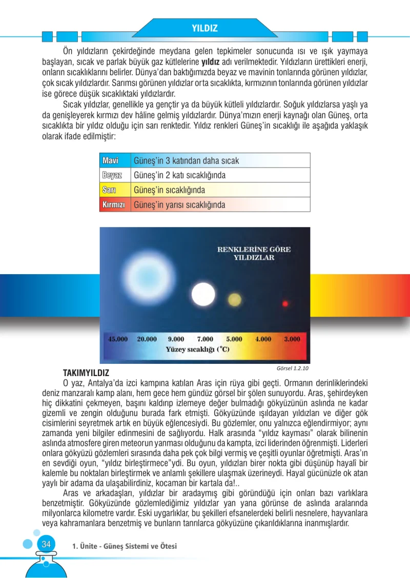 7. Sınıf Fen Bilimleri Ders Kitabı Cevapları Meb Yayınları Sayfa 34