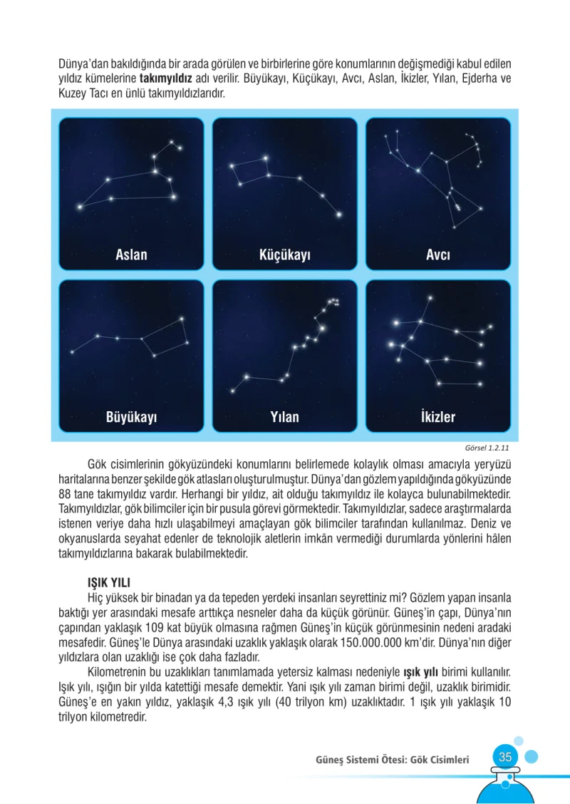 7. Sınıf Fen Bilimleri Ders Kitabı Cevapları Meb Yayınları Sayfa 35