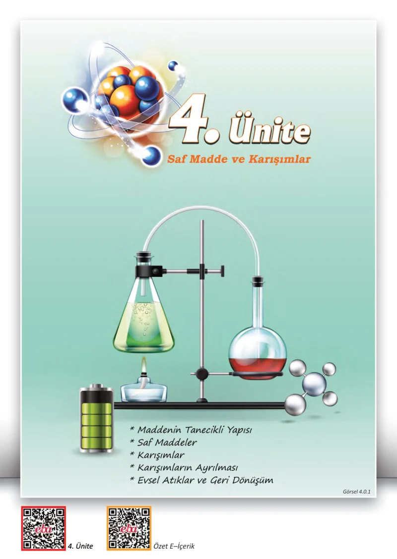 7. Sınıf Fen Bilimleri Ders Kitabı Cevapları Meb Yayınları Sayfa 99