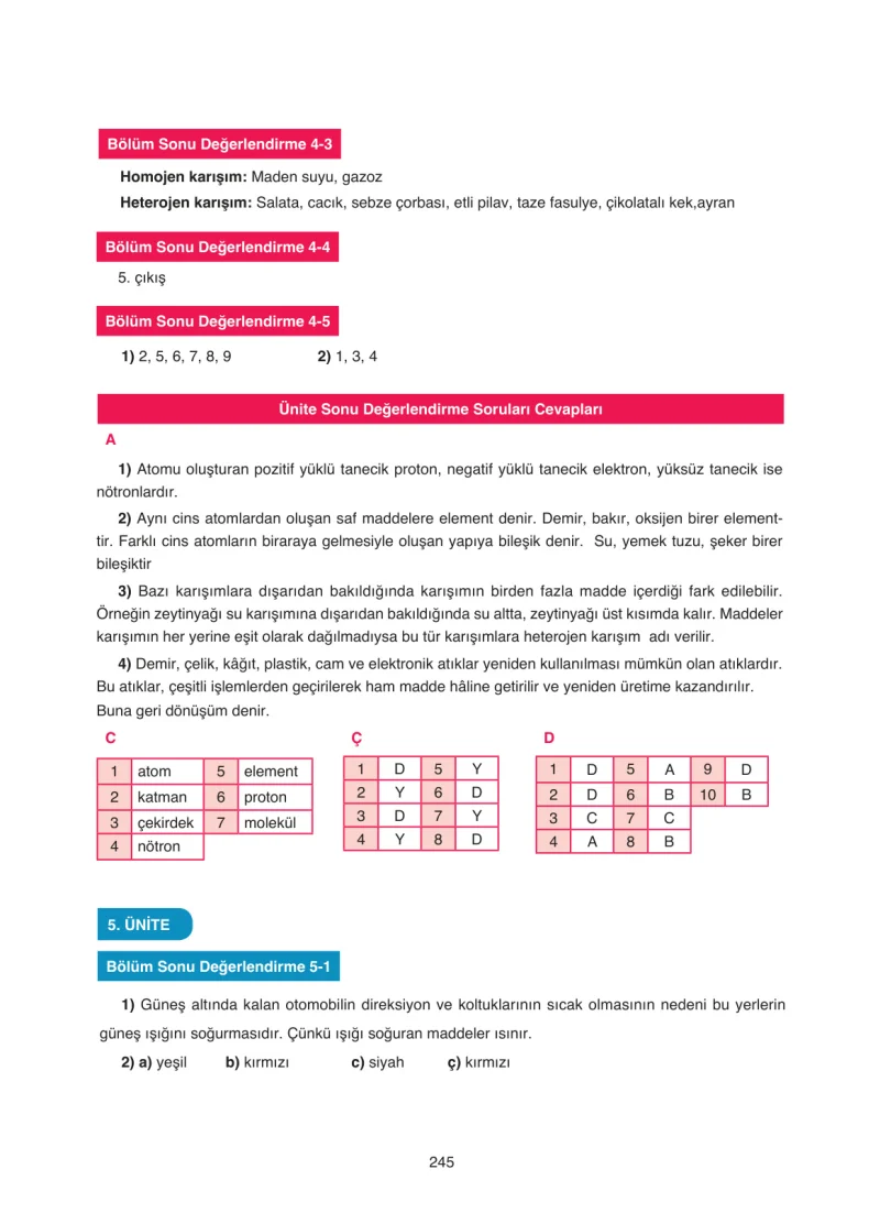 7. Sınıf Fen Bilimleri Ders Kitabı Cevapları Tutku Yayınları Sayfa 245