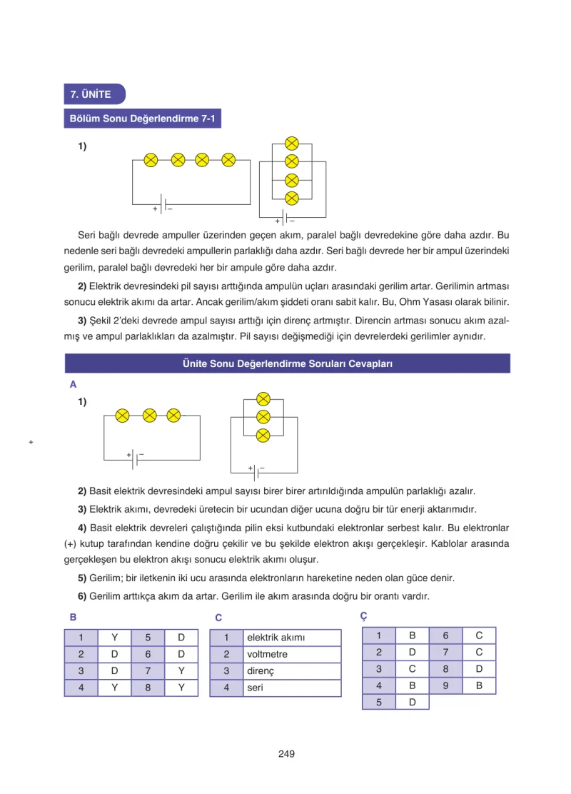 7. Sınıf Fen Bilimleri Ders Kitabı Cevapları Tutku Yayınları Sayfa 249