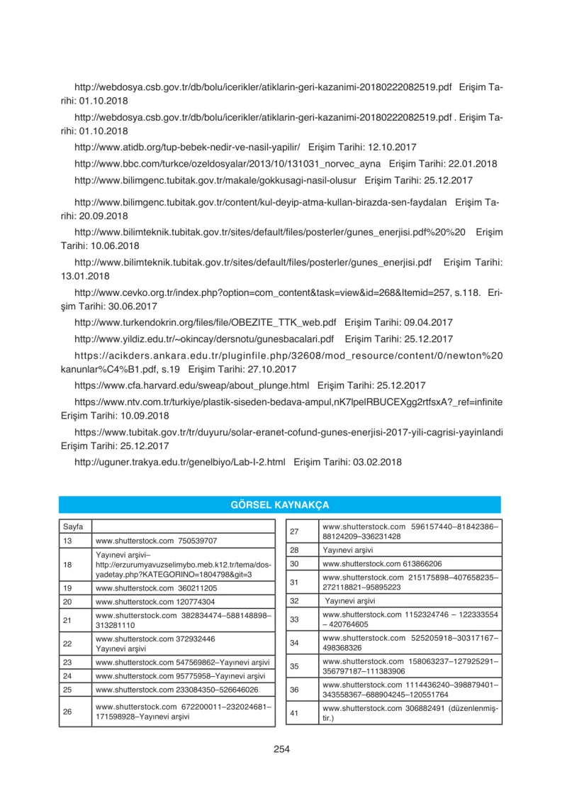 7. Sınıf Fen Bilimleri Ders Kitabı Cevapları Tutku Yayınları Sayfa 254