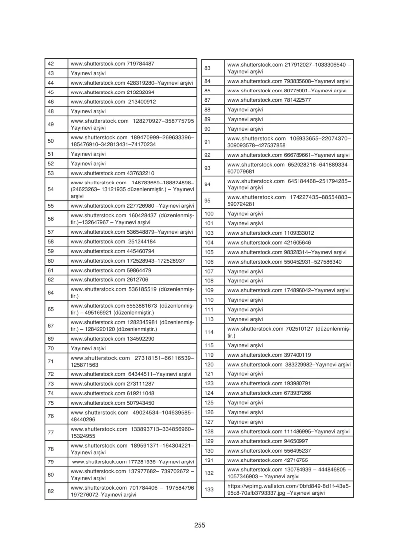 7. Sınıf Fen Bilimleri Ders Kitabı Cevapları Tutku Yayınları Sayfa 255