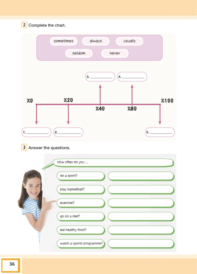 7. Sınıf İngilizce Ders Kitabı Cevapları Bilim ve Kültür Yayınları Sayfa 36