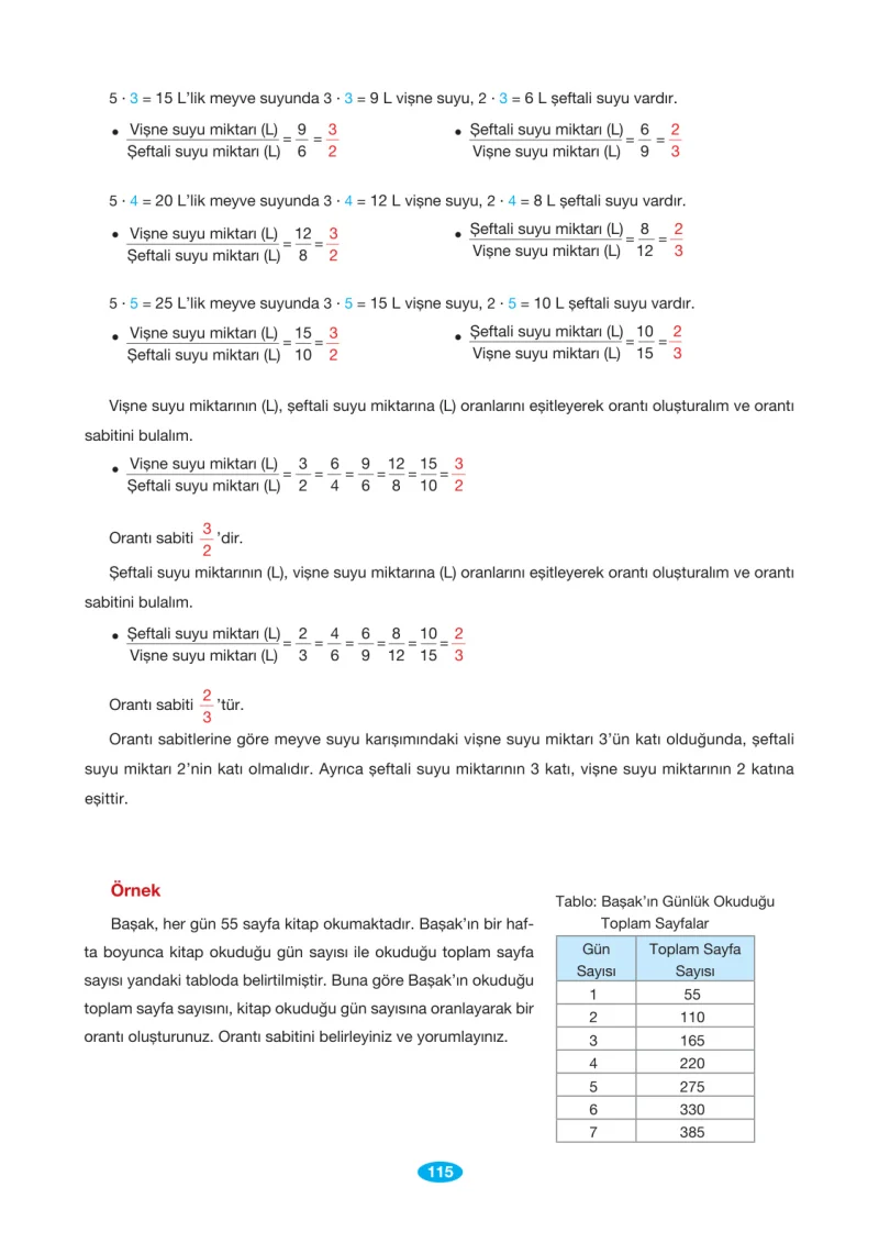 7. Sınıf Matematik Ders Kitabı Cevapları Berkay Yayınları Sayfa 115