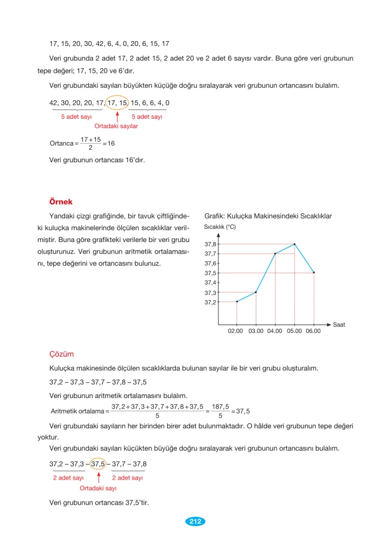 7. Sınıf Matematik Ders Kitabı Cevapları Berkay Yayınları Sayfa 212