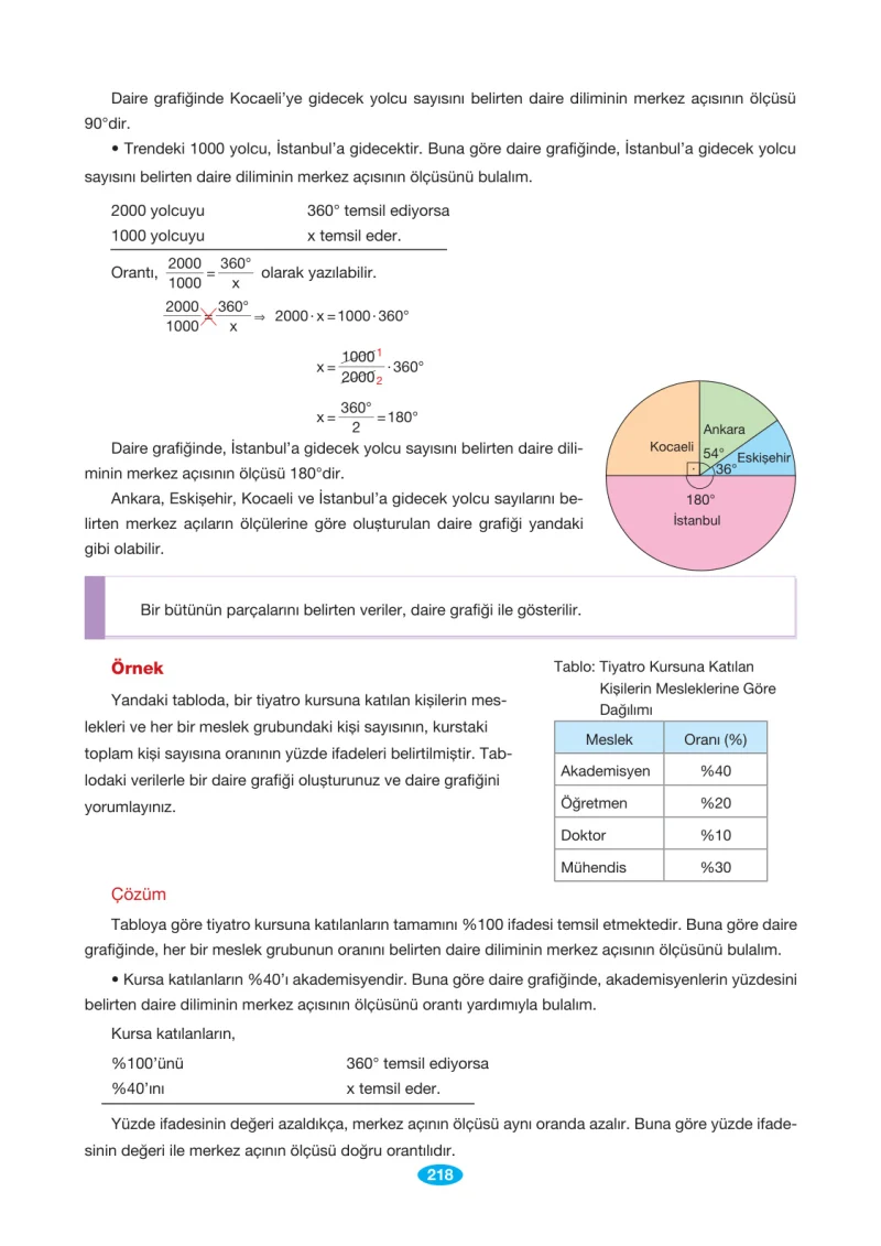 7. Sınıf Matematik Ders Kitabı Cevapları Berkay Yayınları Sayfa 218