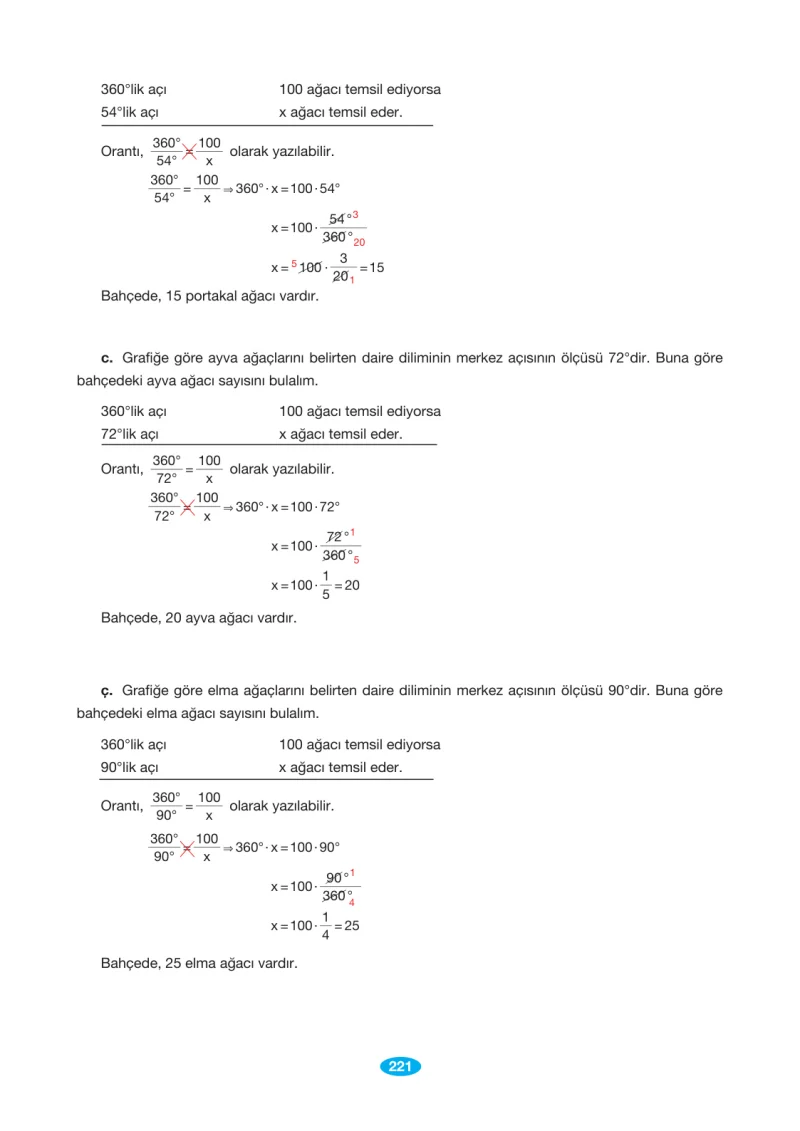 7. Sınıf Matematik Ders Kitabı Cevapları Berkay Yayınları Sayfa 221