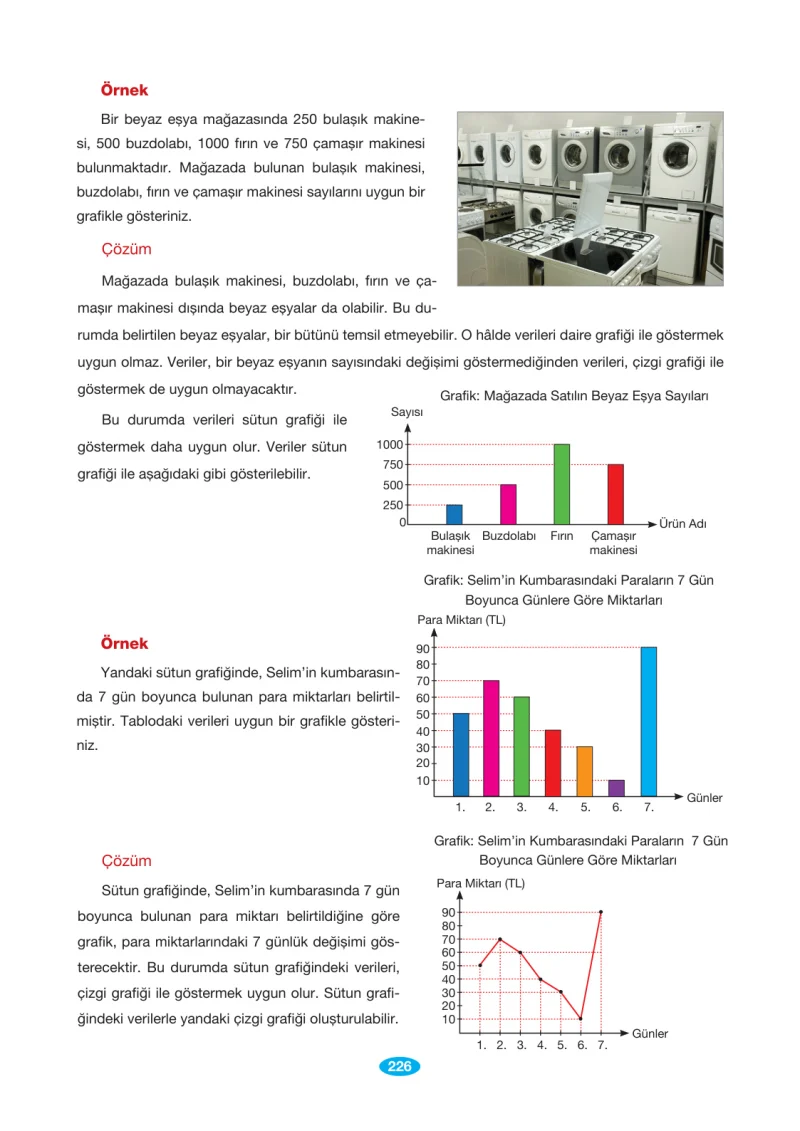 7. Sınıf Matematik Ders Kitabı Cevapları Berkay Yayınları Sayfa 226
