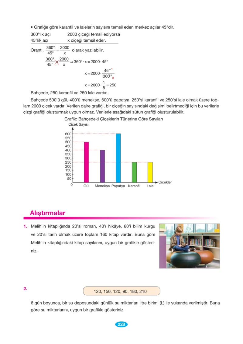 7. Sınıf Matematik Ders Kitabı Cevapları Berkay Yayınları Sayfa 228