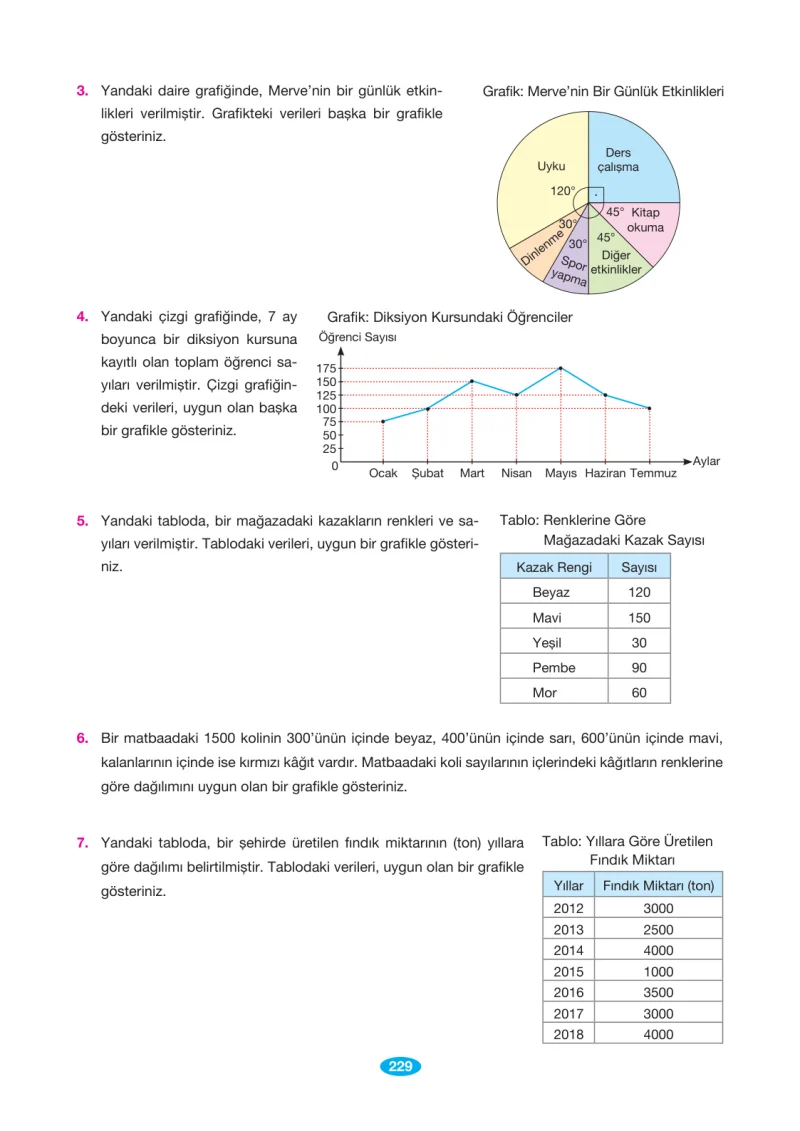 7. Sınıf Matematik Ders Kitabı Cevapları Berkay Yayınları Sayfa 229