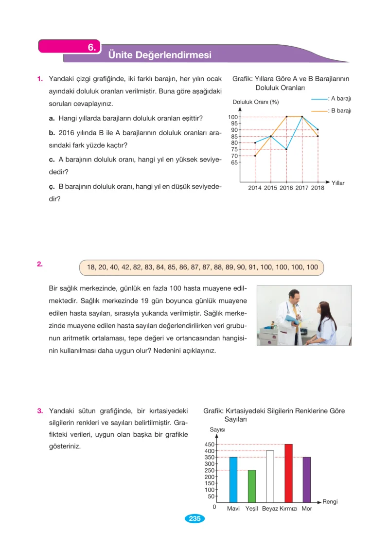 7. Sınıf Matematik Ders Kitabı Cevapları Berkay Yayınları Sayfa 235