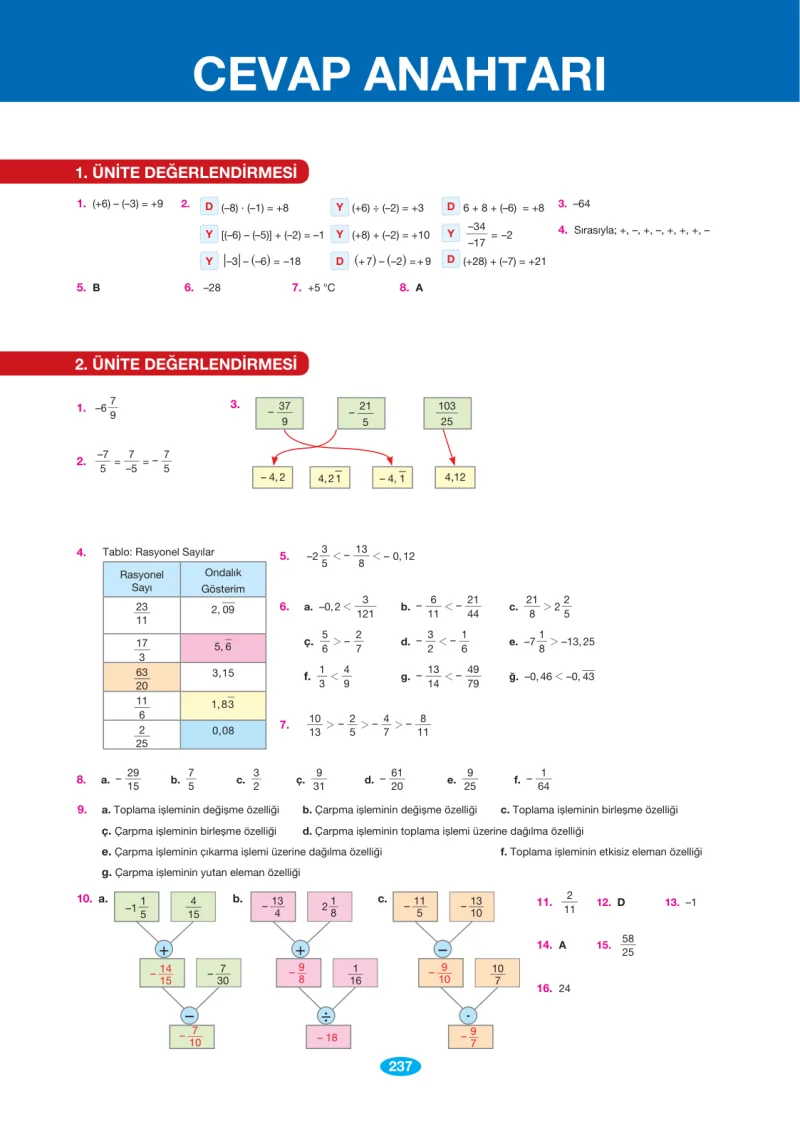 7. Sınıf Matematik Ders Kitabı Cevapları Berkay Yayınları Sayfa 237