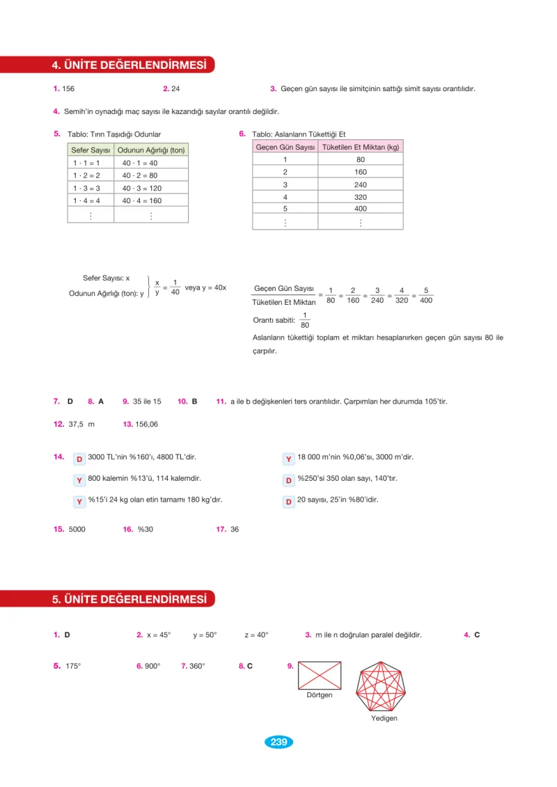 7. Sınıf Matematik Ders Kitabı Cevapları Berkay Yayınları Sayfa 239