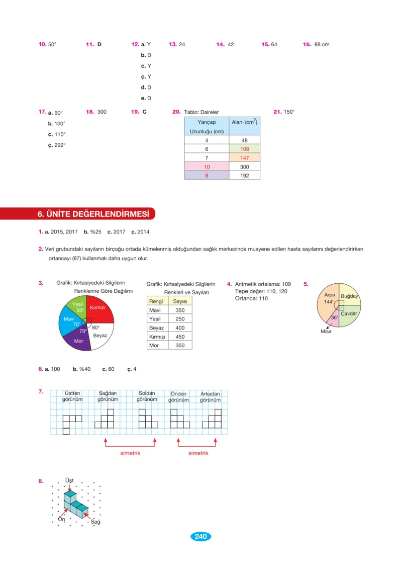 7. Sınıf Matematik Ders Kitabı Cevapları Berkay Yayınları Sayfa 240