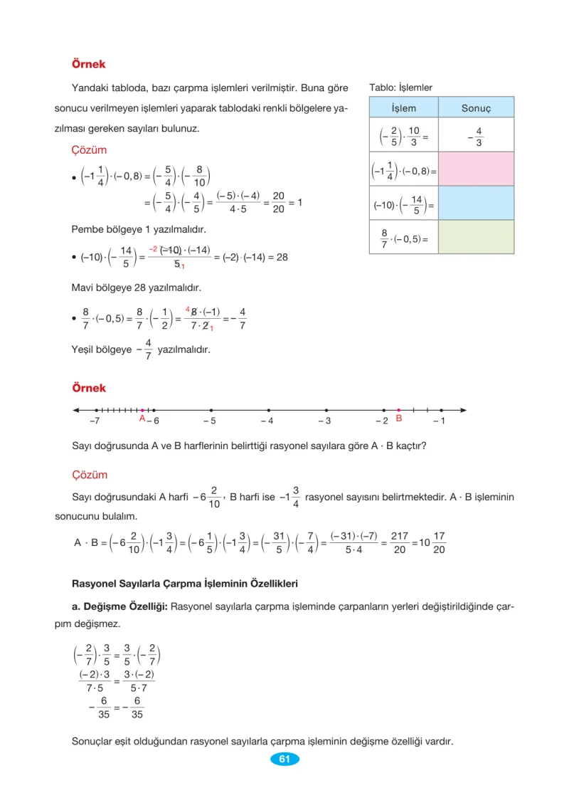 7. Sınıf Matematik Ders Kitabı Cevapları Berkay Yayınları Sayfa 61
