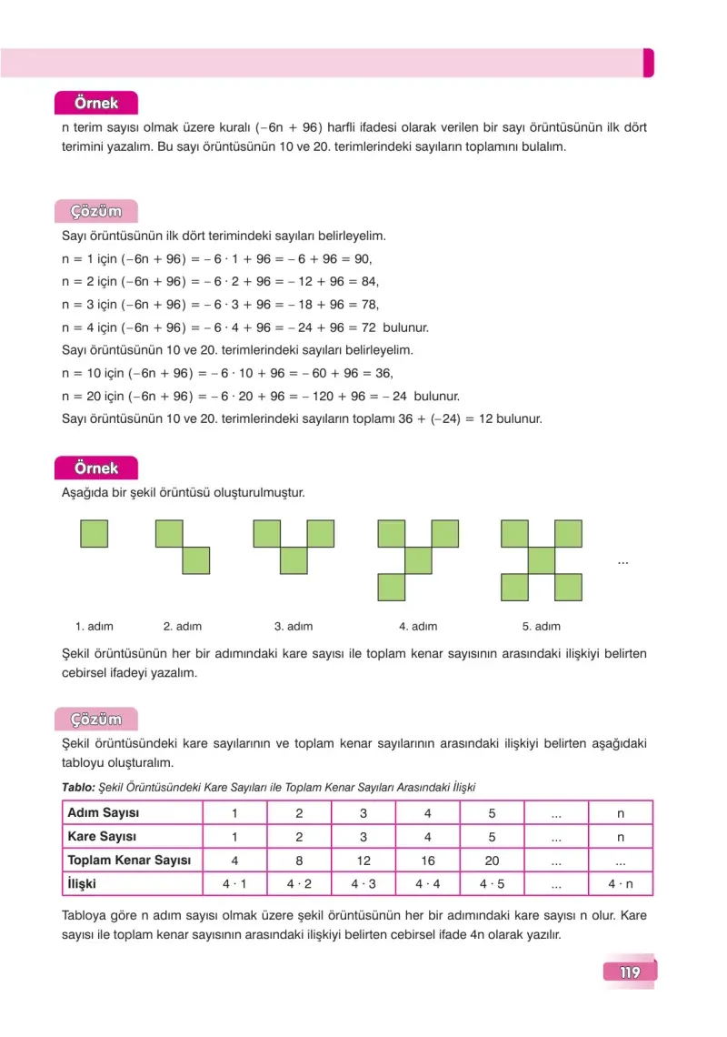 7. Sınıf Matematik Ders Kitabı Cevapları Edat Yayınları Sayfa 119