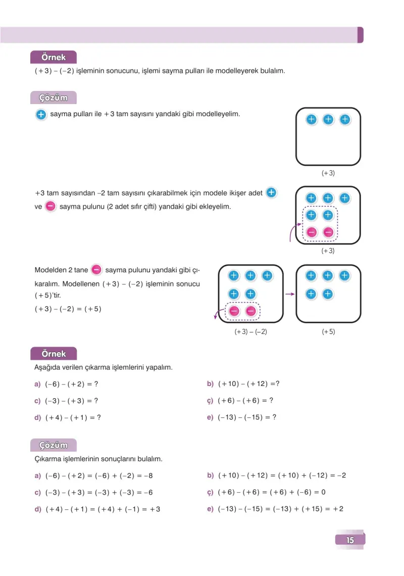 7. Sınıf Matematik Ders Kitabı Cevapları Edat Yayınları Sayfa 15