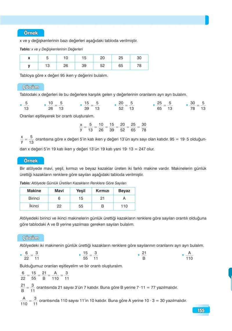 7. Sınıf Matematik Ders Kitabı Cevapları Edat Yayınları Sayfa 155