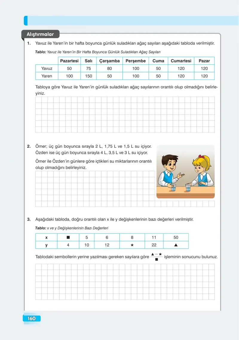 7. Sınıf Matematik Ders Kitabı Cevapları Edat Yayınları Sayfa 160