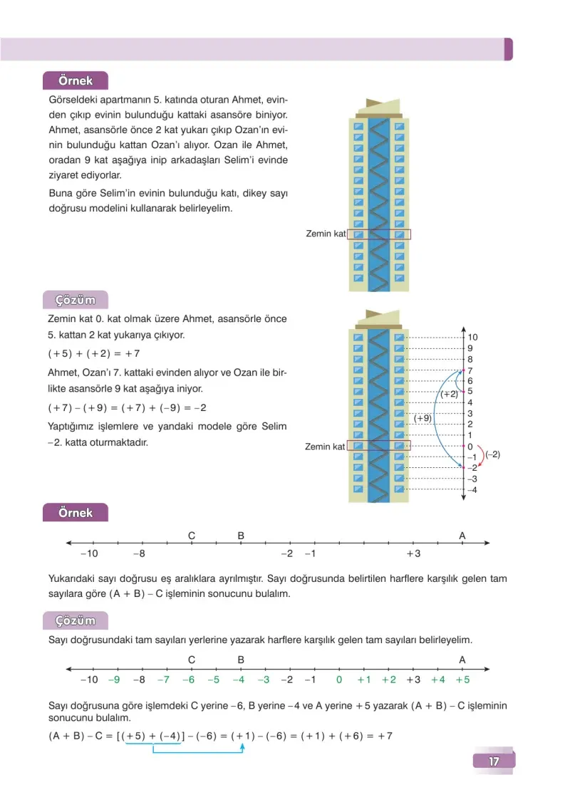 7. Sınıf Matematik Ders Kitabı Cevapları Edat Yayınları Sayfa 17