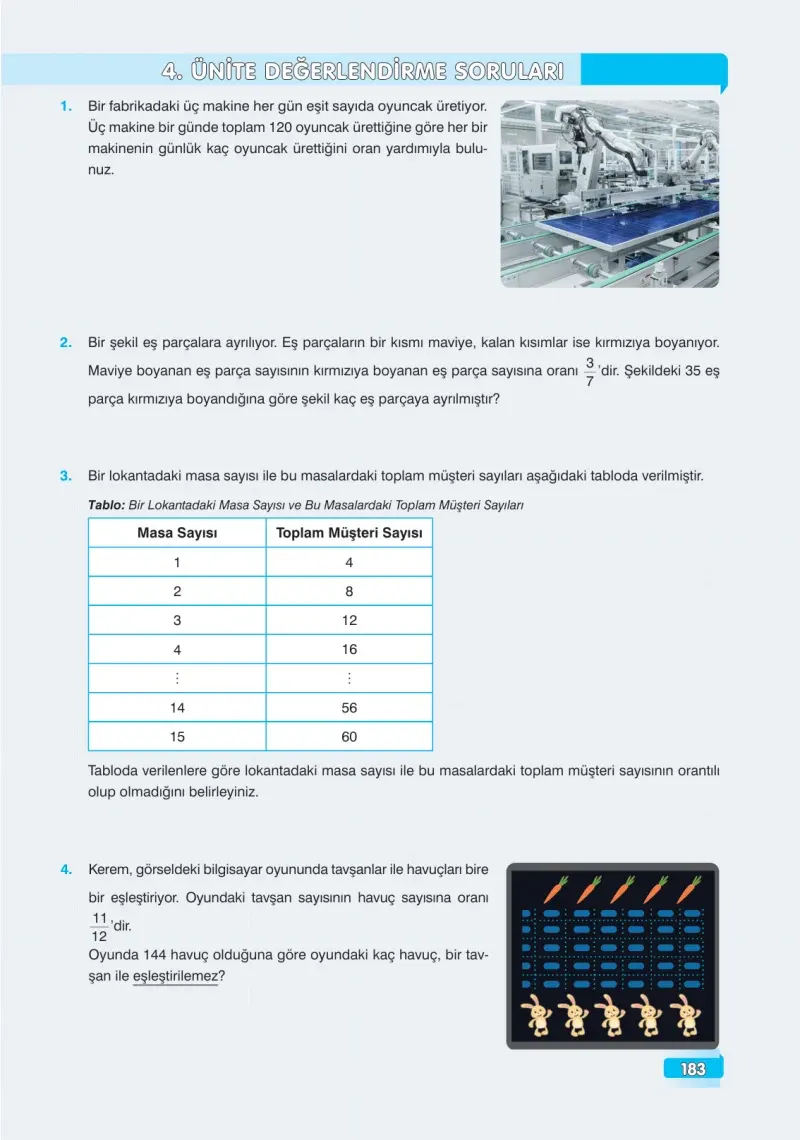 7. Sınıf Matematik Ders Kitabı Cevapları Edat Yayınları Sayfa 183