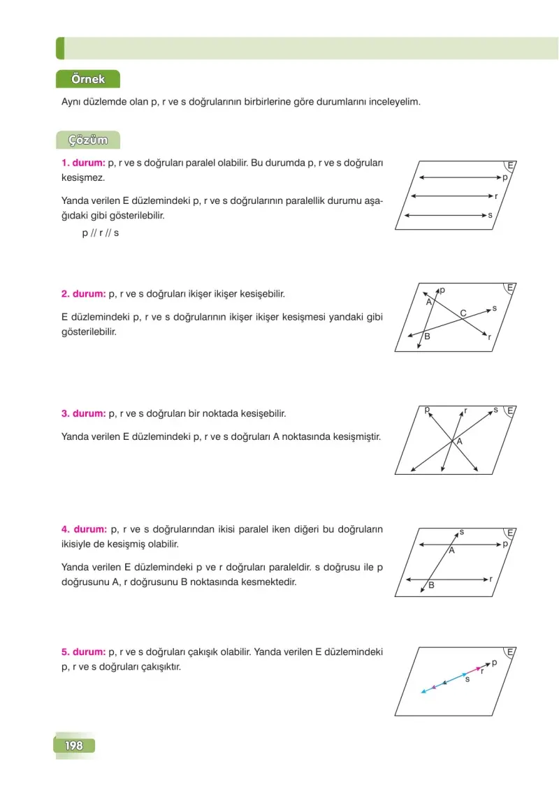 7. Sınıf Matematik Ders Kitabı Cevapları Edat Yayınları Sayfa 198
