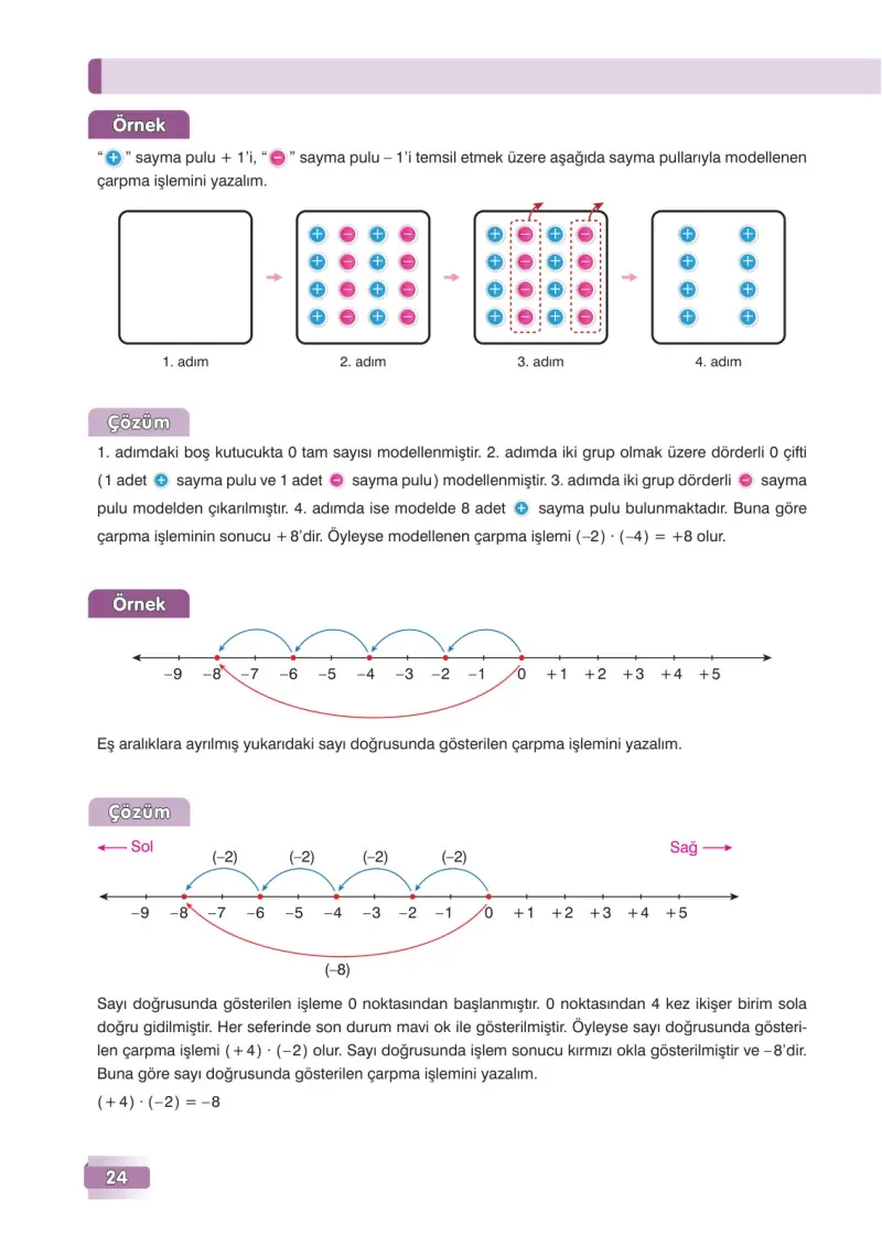 7. Sınıf Matematik Ders Kitabı Cevapları Edat Yayınları Sayfa 24
