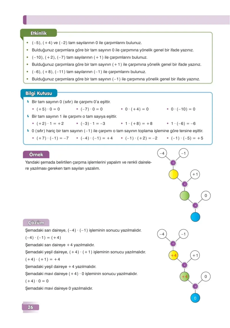 7. Sınıf Matematik Ders Kitabı Cevapları Edat Yayınları Sayfa 26