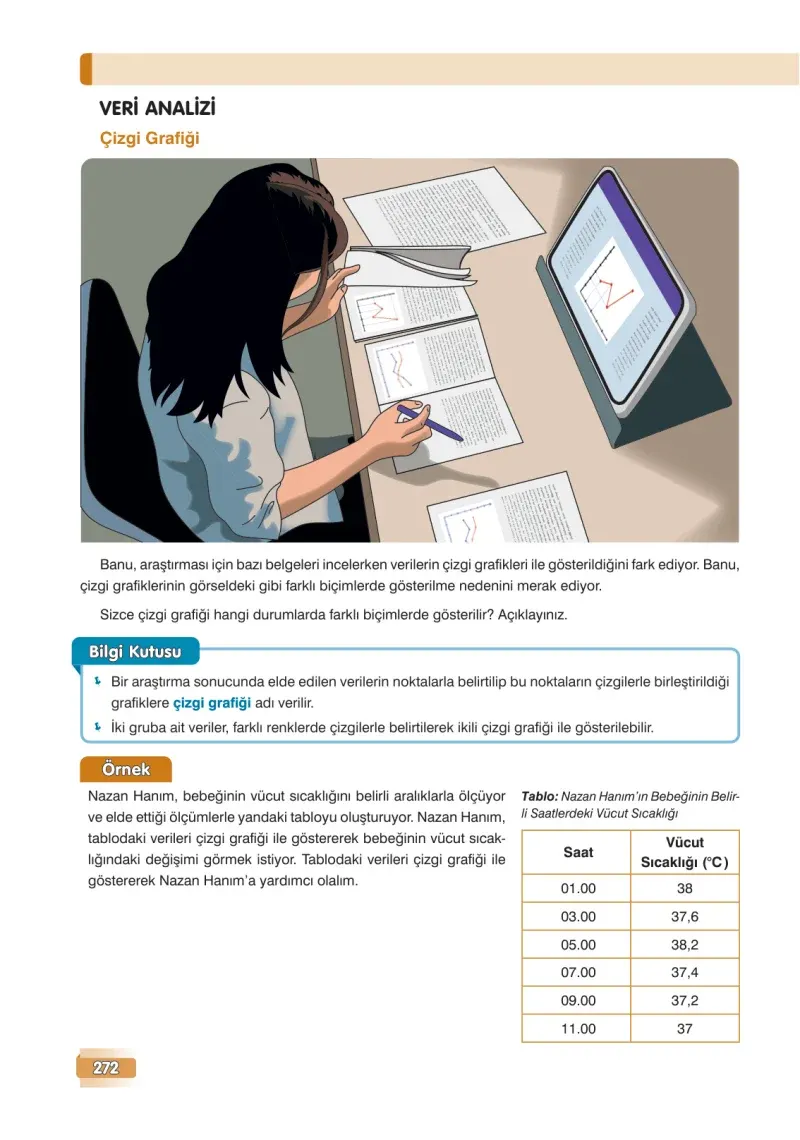 7. Sınıf Matematik Ders Kitabı Cevapları Edat Yayınları Sayfa 272