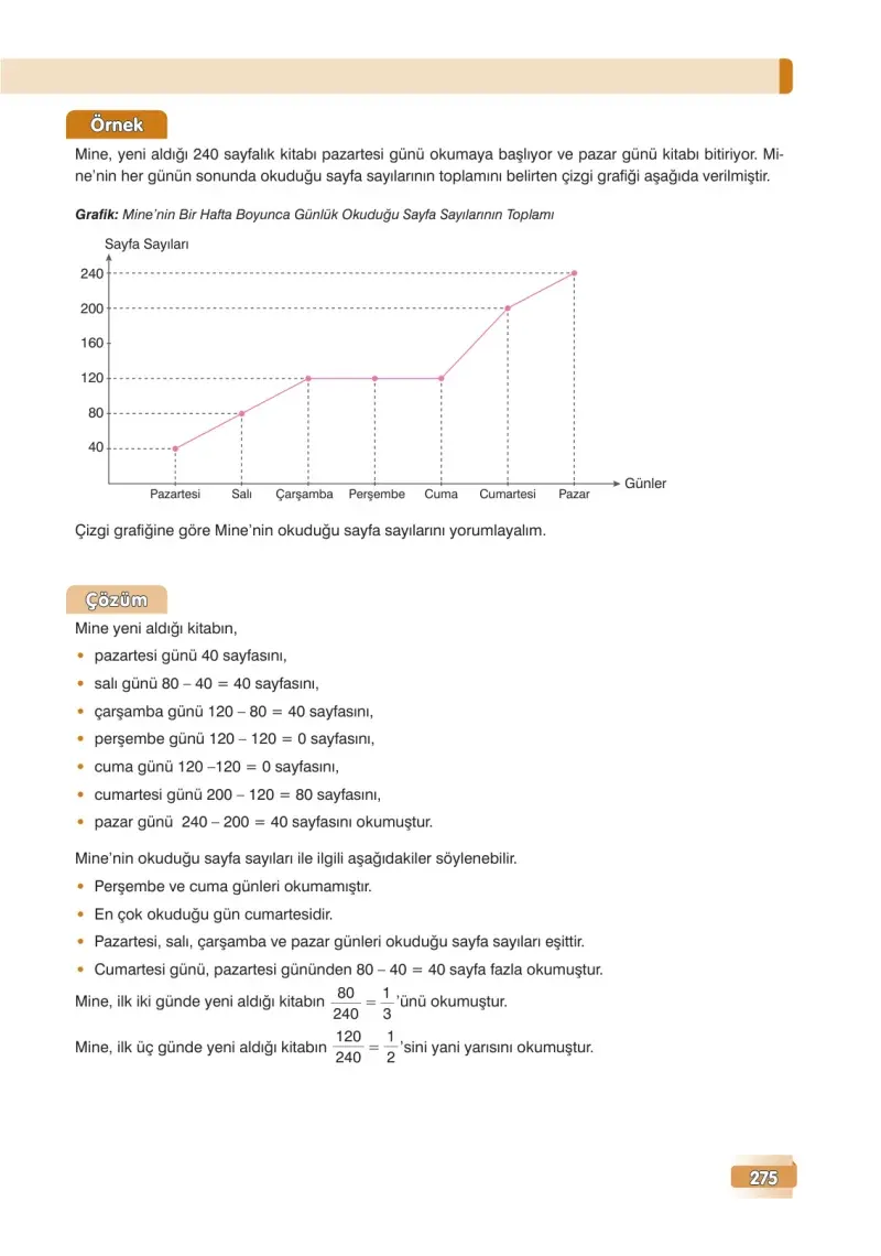 7. Sınıf Matematik Ders Kitabı Cevapları Edat Yayınları Sayfa 275
