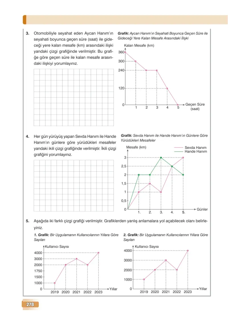 7. Sınıf Matematik Ders Kitabı Cevapları Edat Yayınları Sayfa 278