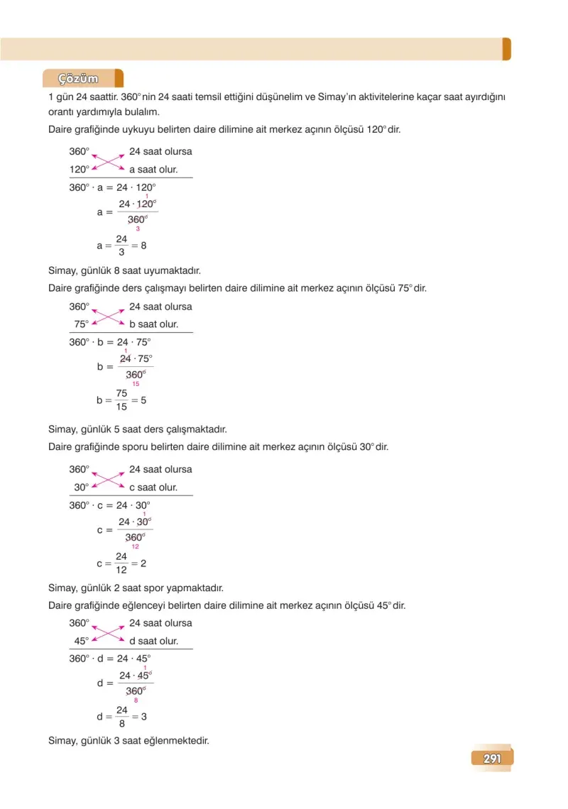 7. Sınıf Matematik Ders Kitabı Cevapları Edat Yayınları Sayfa 291