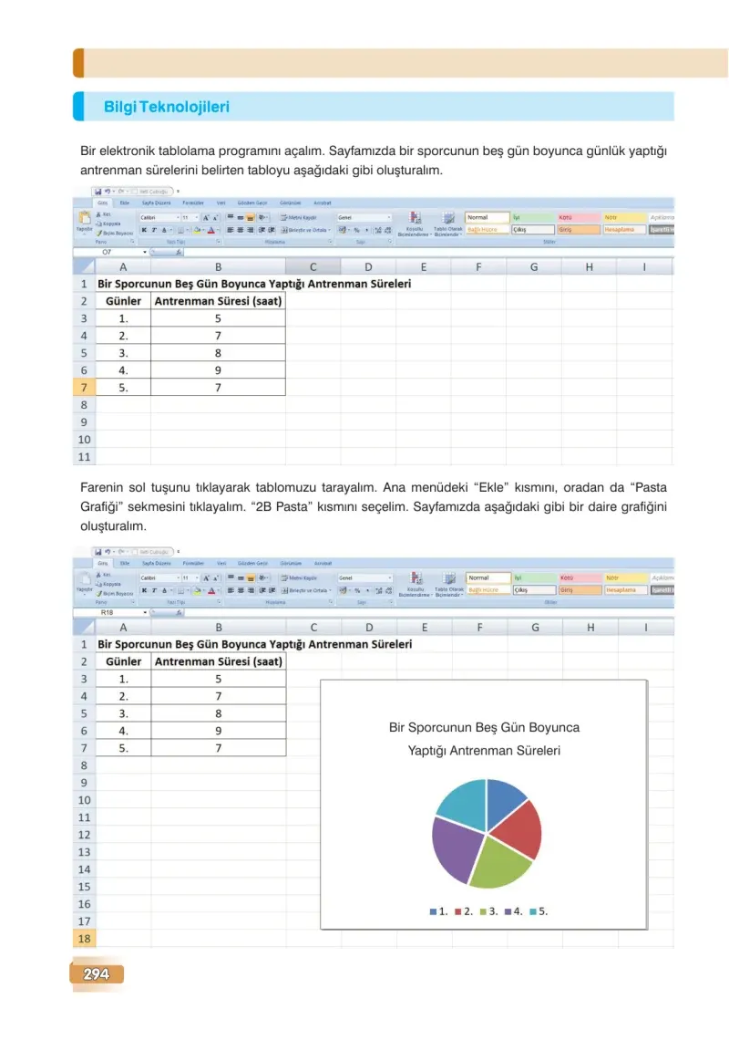 7. Sınıf Matematik Ders Kitabı Cevapları Edat Yayınları Sayfa 294