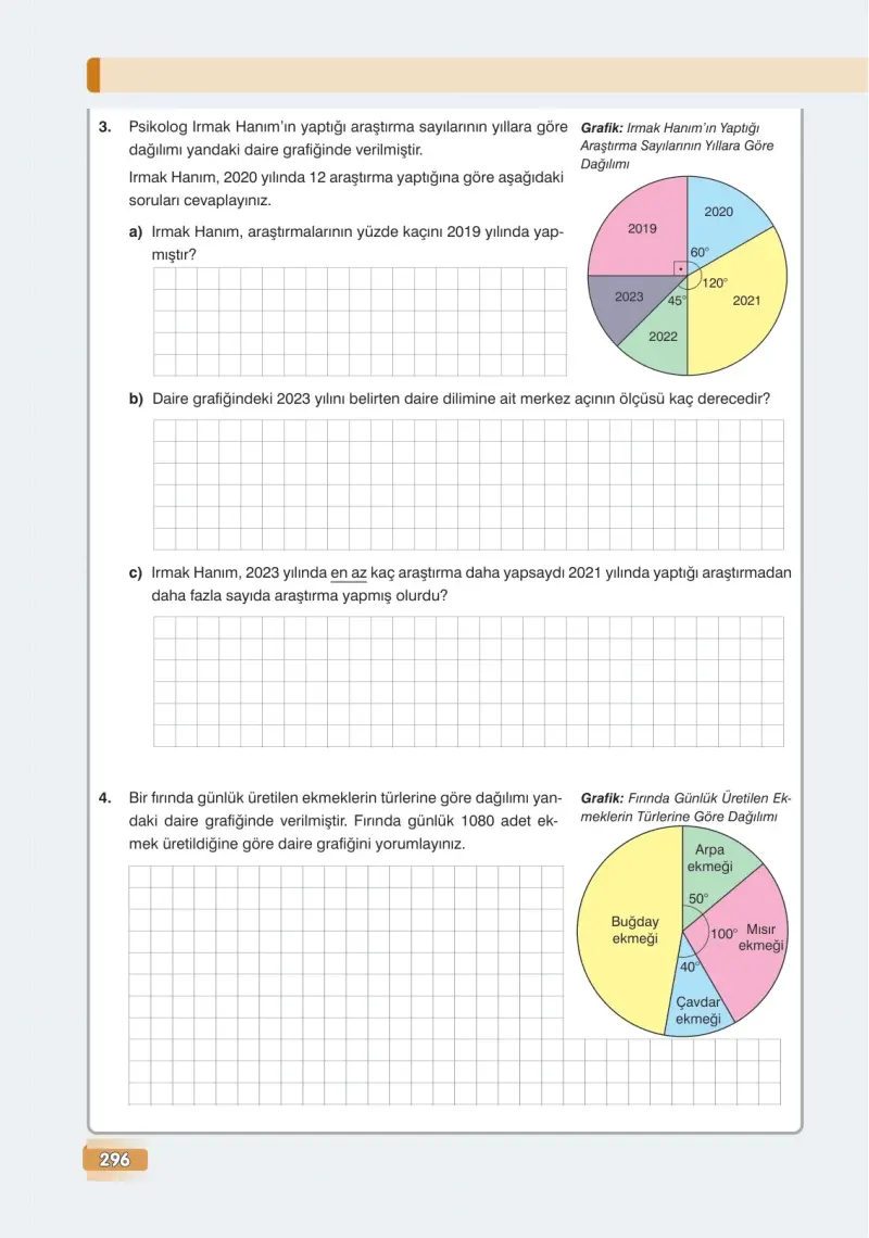 7. Sınıf Matematik Ders Kitabı Cevapları Edat Yayınları Sayfa 296