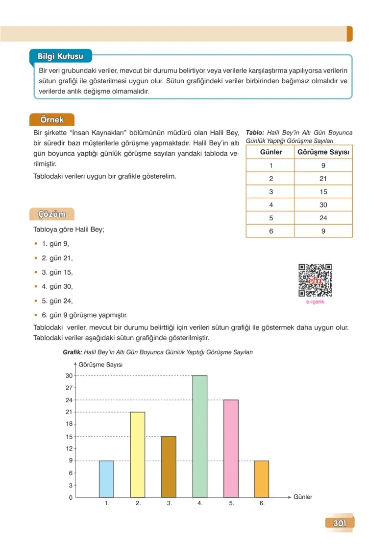 7. Sınıf Matematik Ders Kitabı Cevapları Edat Yayınları Sayfa 301