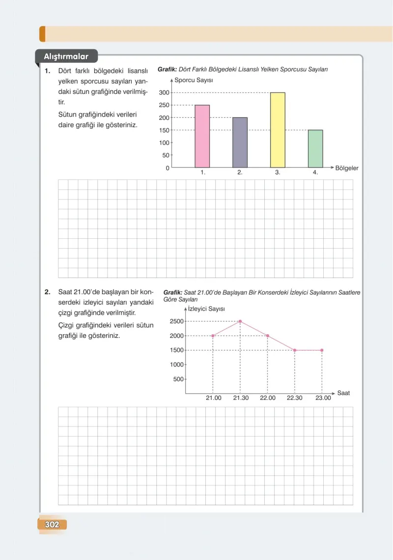 7. Sınıf Matematik Ders Kitabı Cevapları Edat Yayınları Sayfa 302